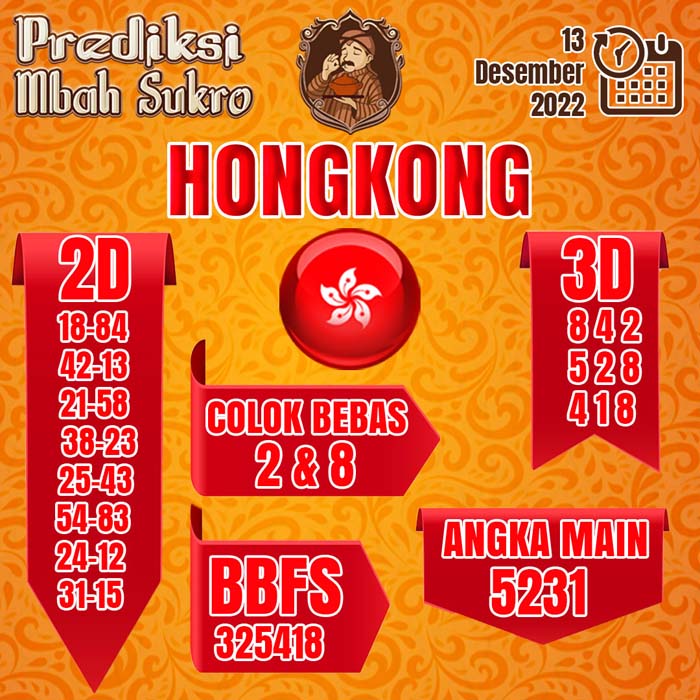 prediksi hongkong mbah sukro