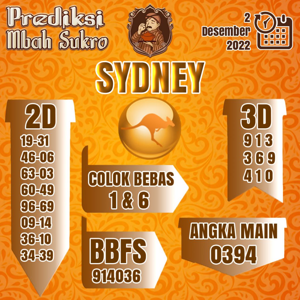 PREDIKSI MBAH SUKRO