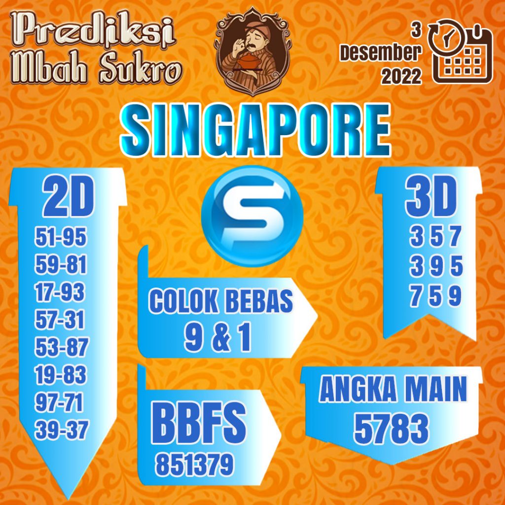 PREDIKSI MBAH SUKRO