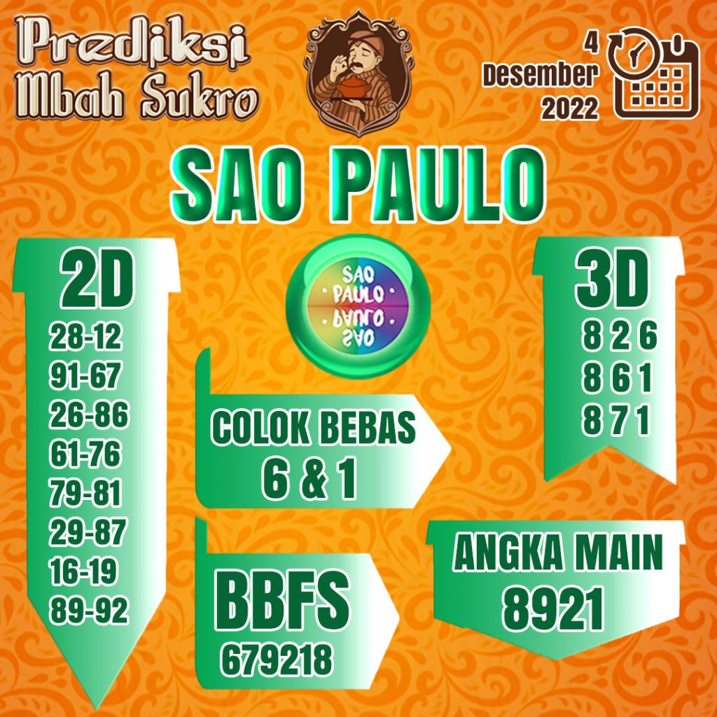 PREDIKSI MBAH SUKRO