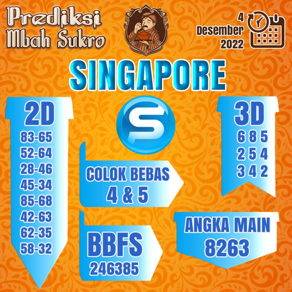 PREDIKSI MBAH SUKRO
