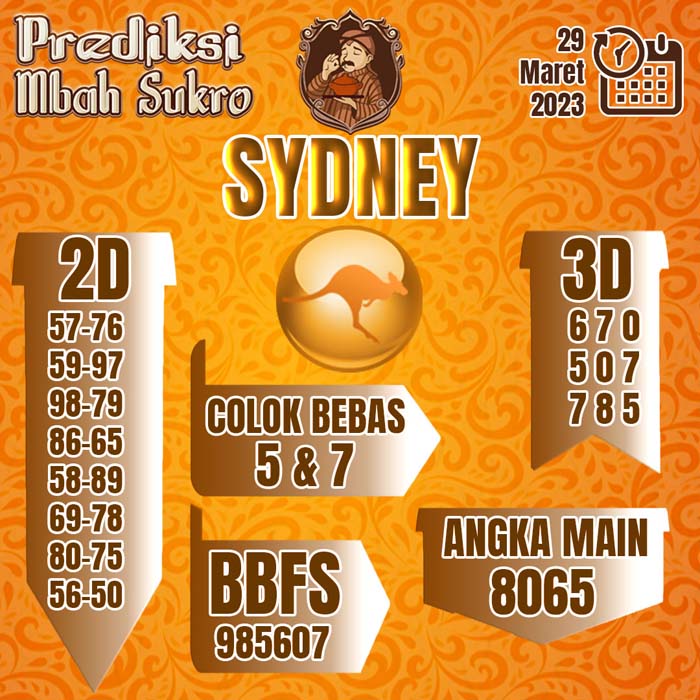 PREDIKSI MBAH SUKRO SYDNEY
