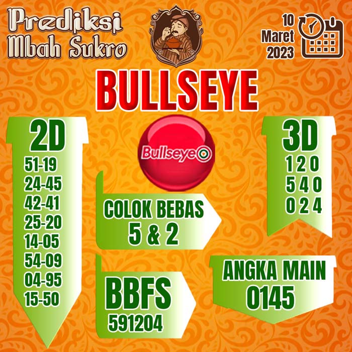 prediksi bullseye