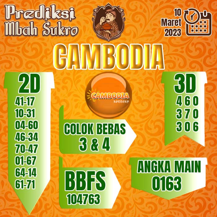 prediksi cambodia terjitu