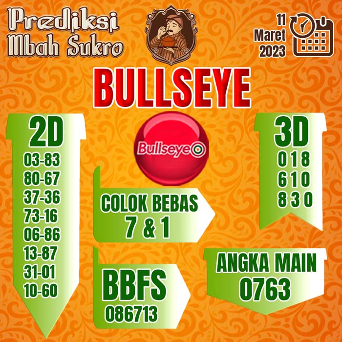 prediksi bullseye