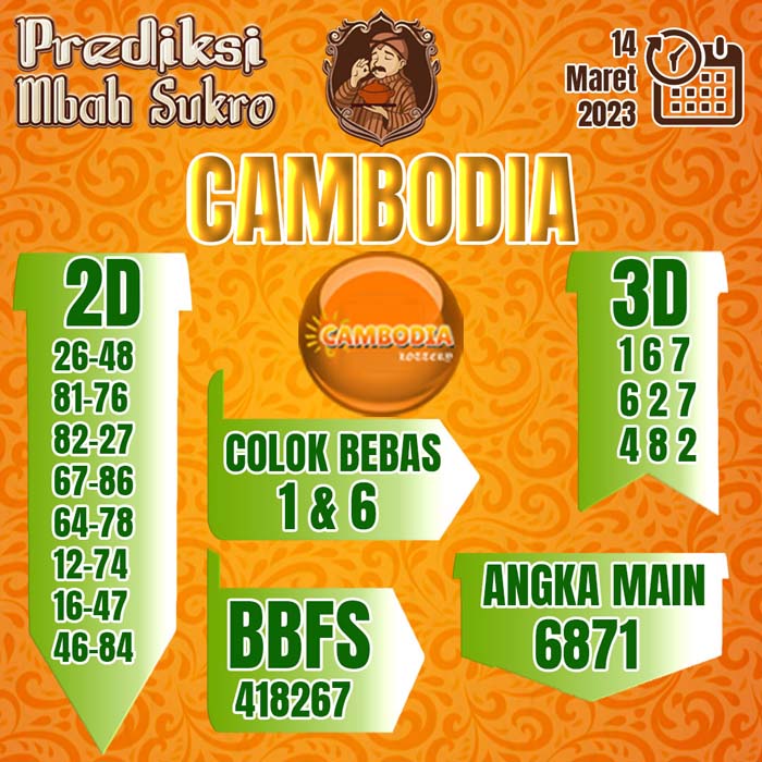prediksi cambodia terjitu