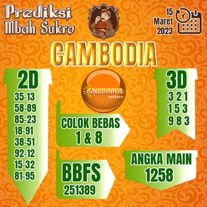 prediksi cambodia terjitu