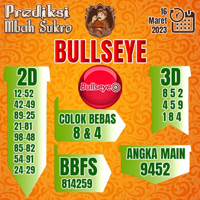 prediksi bullseye