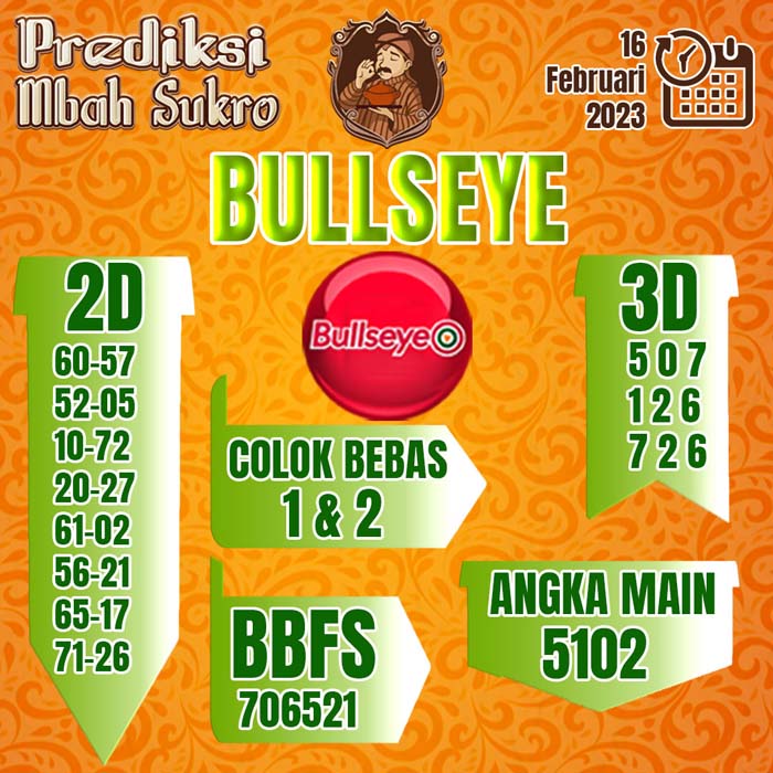 PREDIKSI MBAH SUKRO BULLSEYE