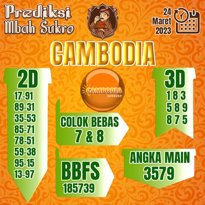 prediksi cambodia terjitu