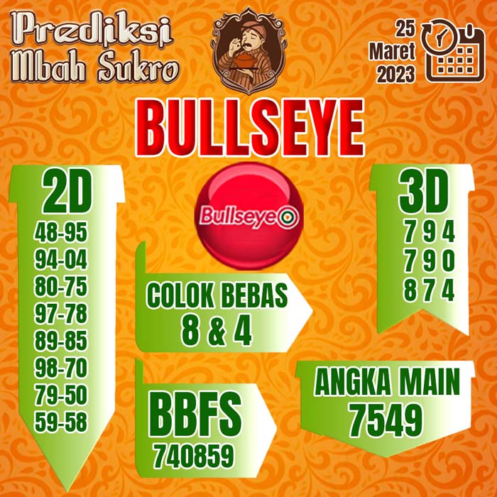 prediksi bullseye