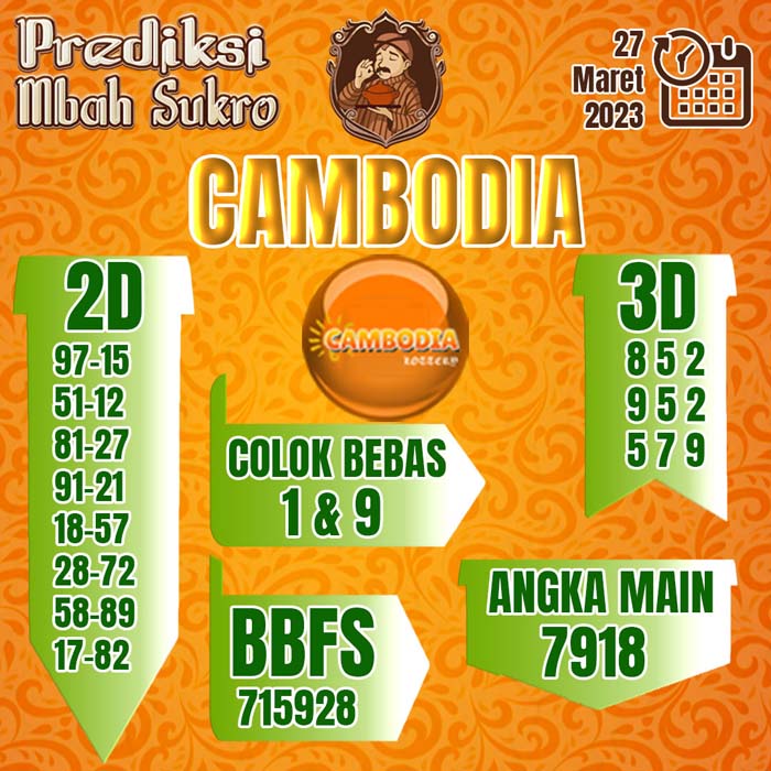 prediksi cambodia terjitu