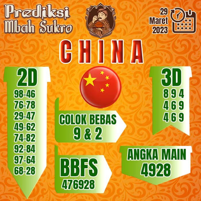 PREDIKSI CHINA TERJITU
