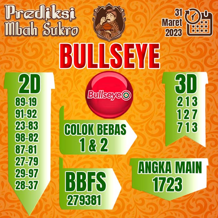 prediksi bullseye