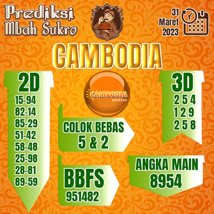 prediksi cambodia terjitu