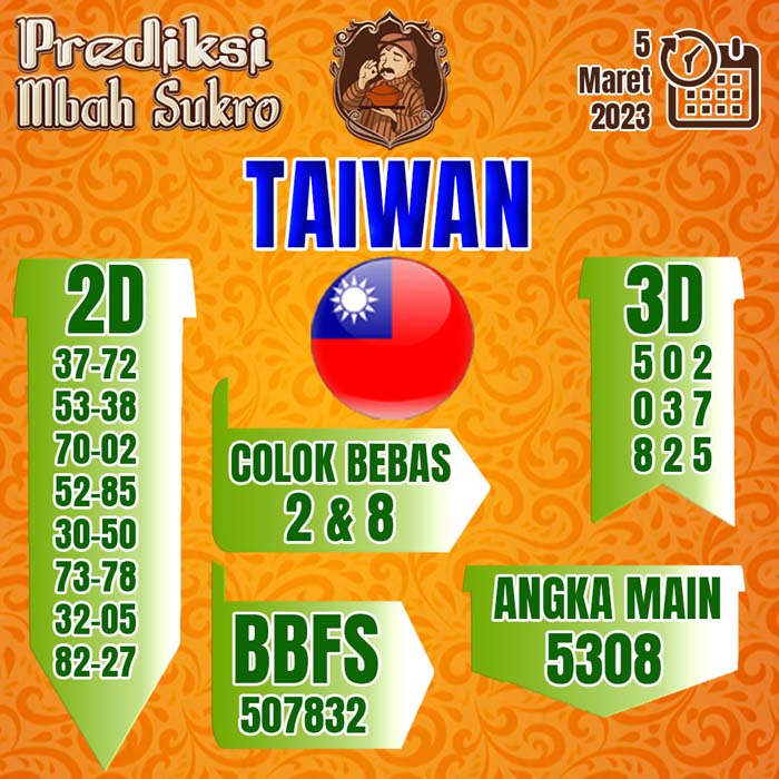 PREDIKSI MBAH SUKRO TAIWAN