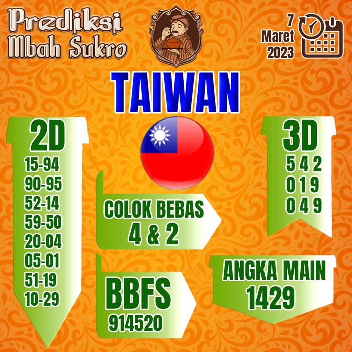 PREDIKSI MBAH SUKRO TAIWAN