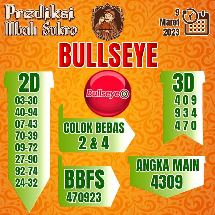 prediksi bullseye