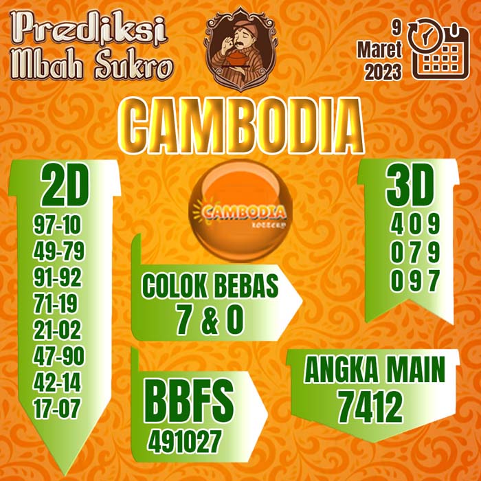 prediksi cambodia terjitu