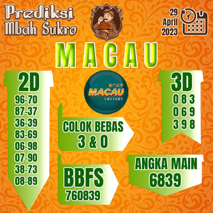 PREDIKSI MBAH SUKRO MACAU