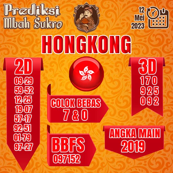 PREDIKSI MBAH SUKRO HK