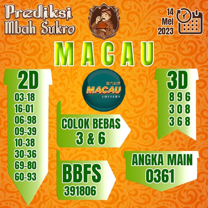 PREDIKSI MBAH SUKRO MACAU