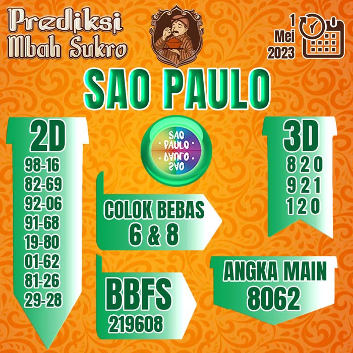PREDIKSI MBAH SUKRO SAO PAULO