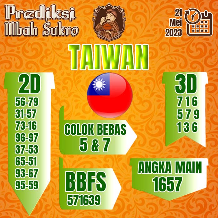 PREDIKSI MBAH SUKRO TAIWAN