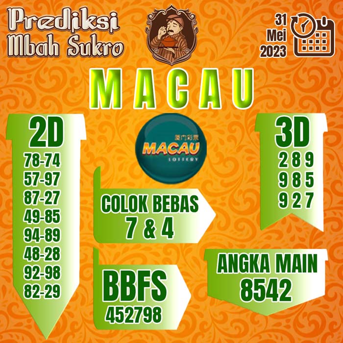 PREDIKSI MBAH SUKRO MACAU