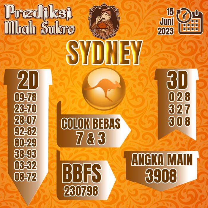 PREDIKSI MBAH SUKRO SYDNEY