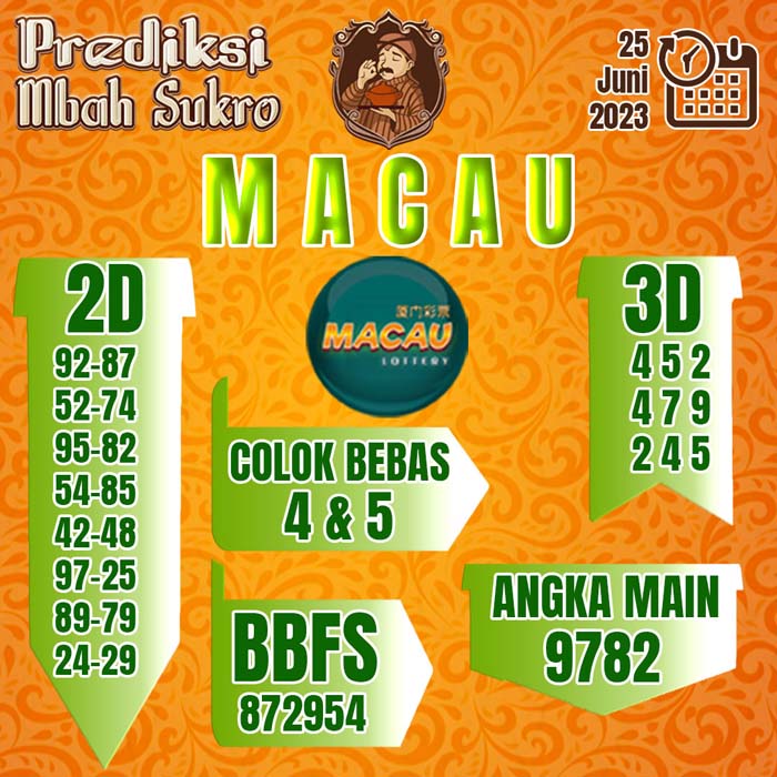 PREDIKSI MBAH SUKRO MACAU