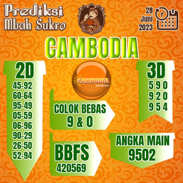 PREDIKSI MBAH SUKRO CAMBODIA