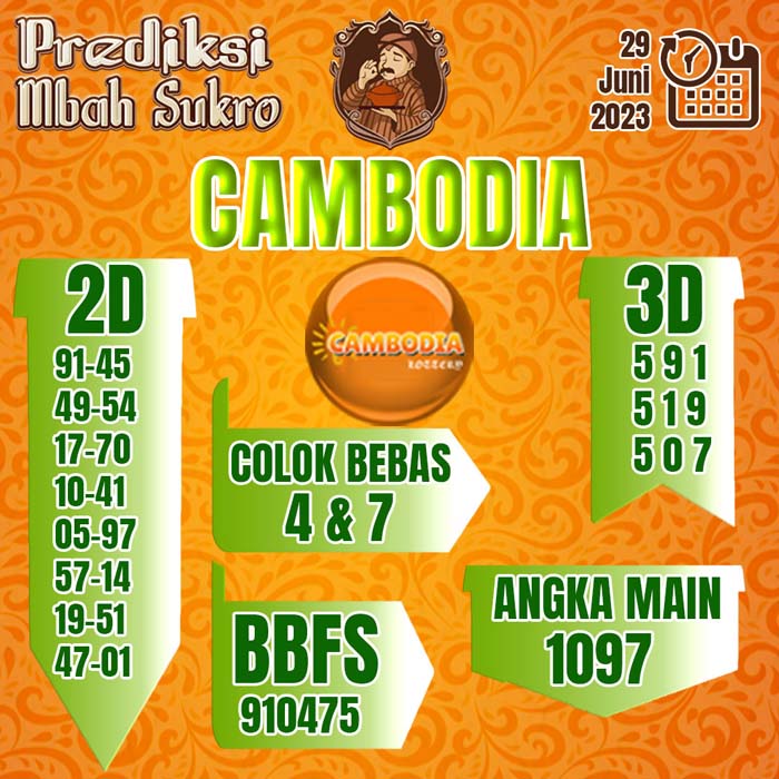 PREDIKSI MBAH SUKRO CAMBODIA