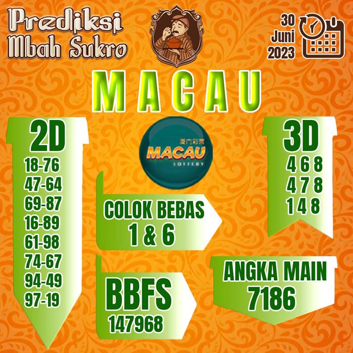 PREDIKSI MBAH SUKRO MACAU