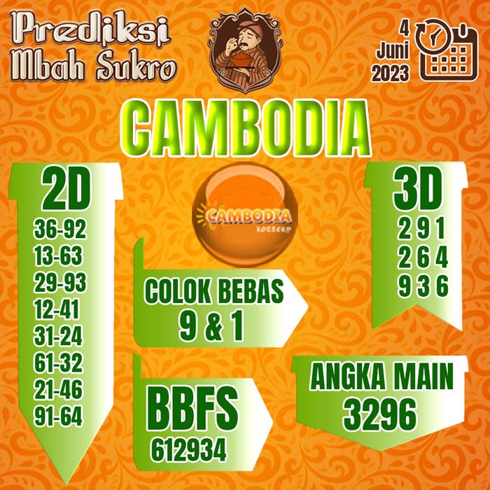 PREDIKSI MBAH SUKRO CAMBODIA