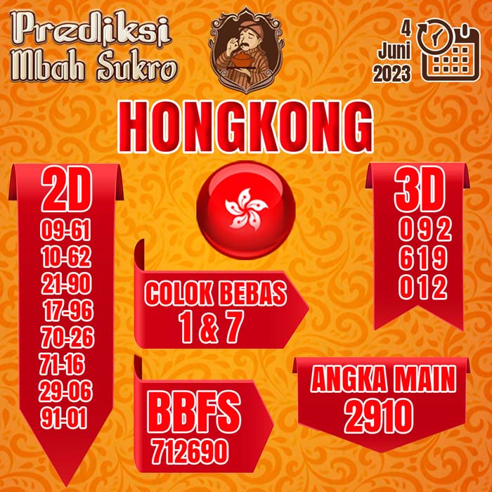PREDIKSI MBAH SUKRO HK
