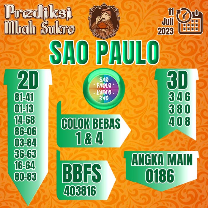 PREDIKSI MBAH SUKRO SAO PAULO