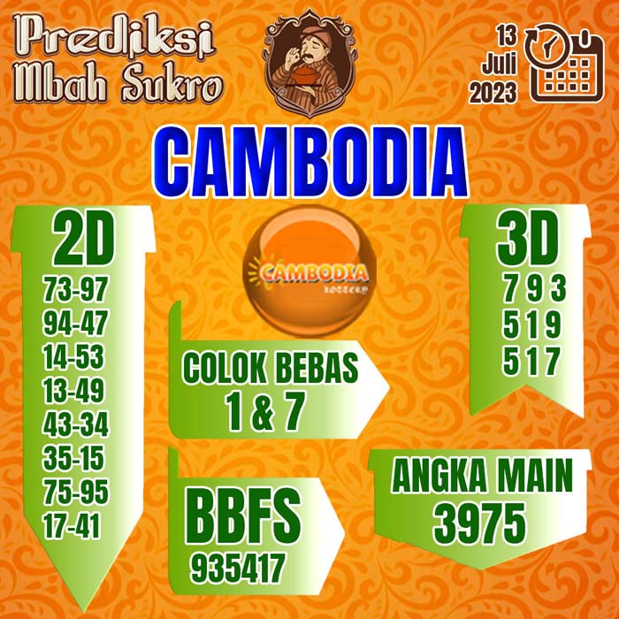 PREDIKSI MBAH SUKRO CAMBODIA