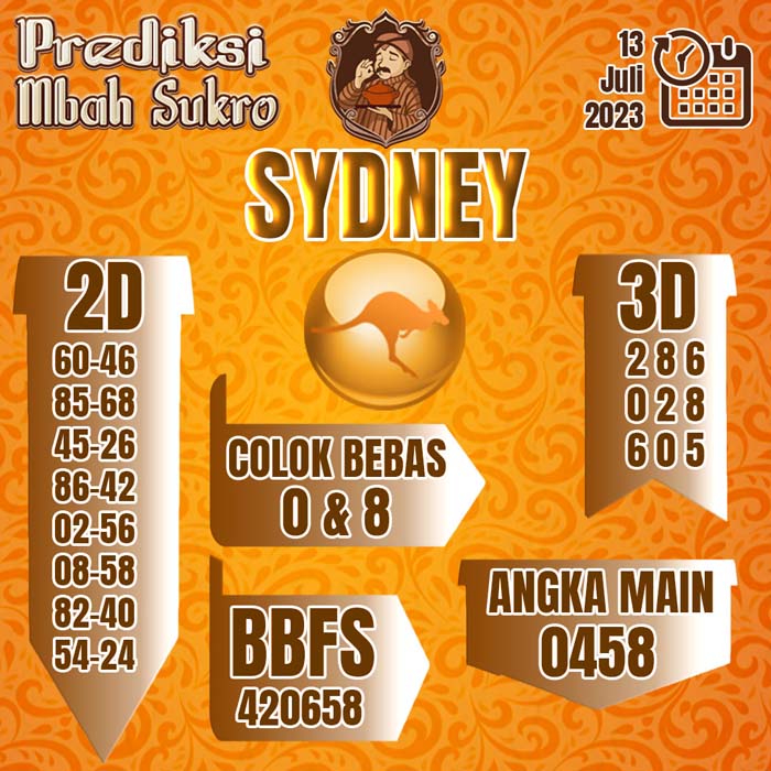 PREDIKSI MBAH SUKRO SYDNEY