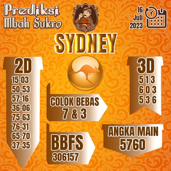 PREDIKSI MBAH SUKRO SYDNEY