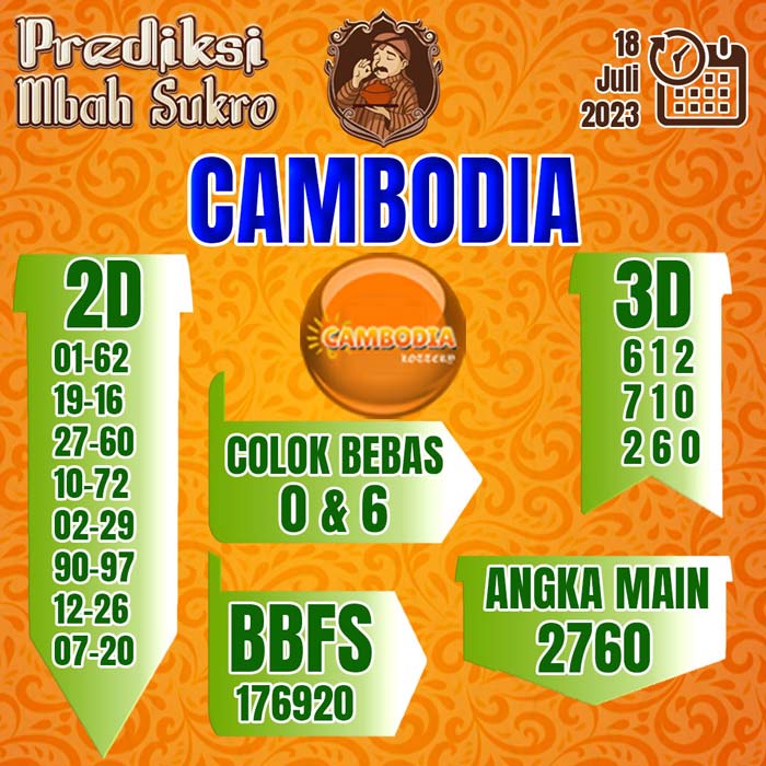 PREDIKSI MBAH SUKRO CAMBODIA