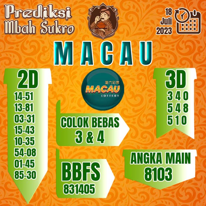 PREDIKSI MBAH SUKRO MACAU