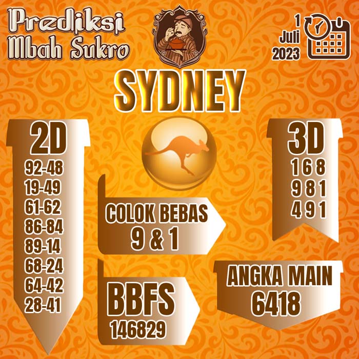 PREDIKSI MBAH SUKRO SYDNEY