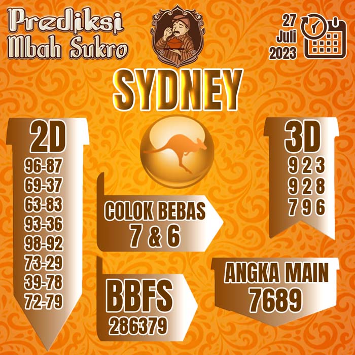 PREDIKSI MBAH SUKRO SYDNEY