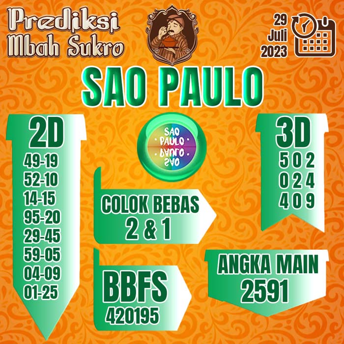 PREDIKSI MBAH SUKRO SAO PAULO