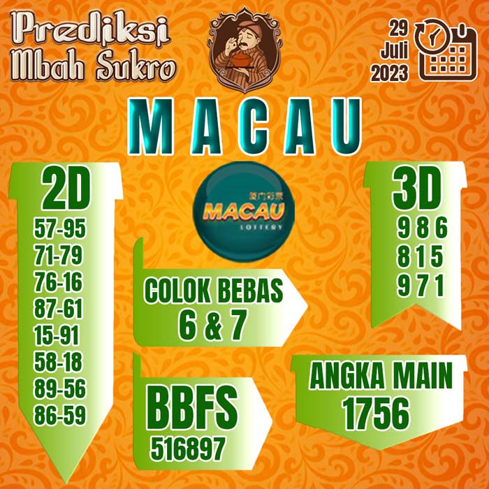 PREDIKSI MBAH SUKRO MACAU