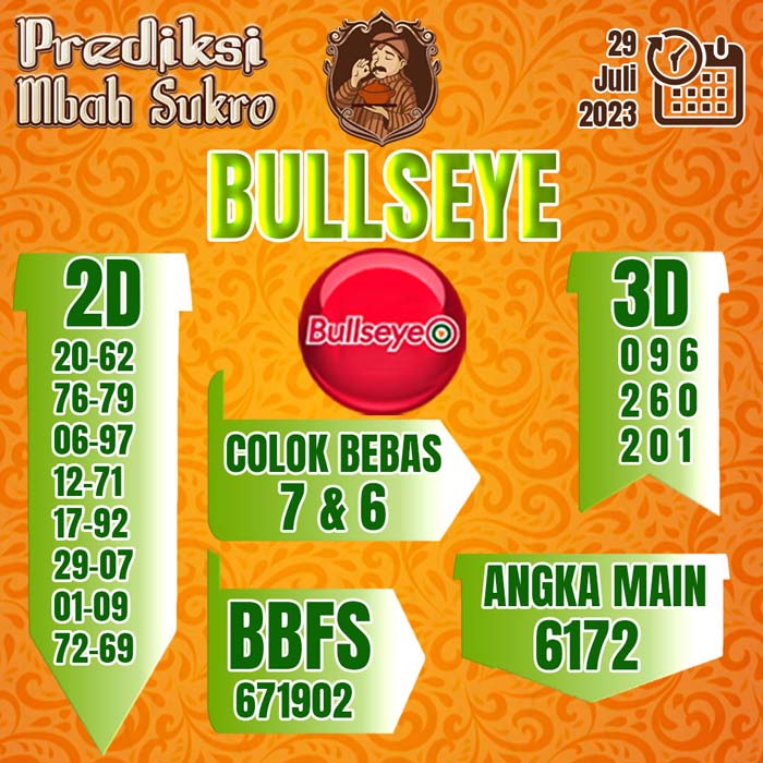 PREDIKSI MBAH SUKRO BULLSEYE