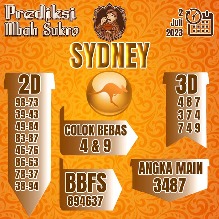 PREDIKSI MBAH SUKRO SYDNEY